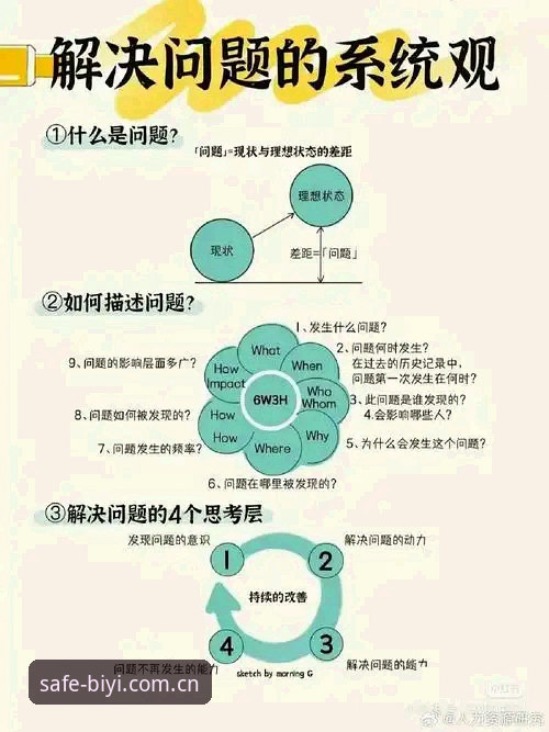 必一体育最新版常见问题 必一体育最新版常见问题全解析:从下载到流畅体验的突破性解决方案